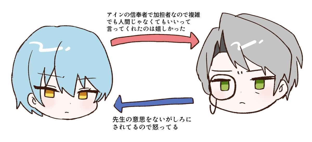 図書館とロボトミーのまとめ②