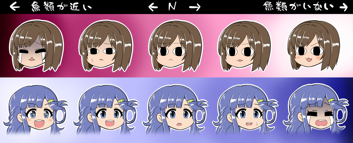 おまとめの時間です