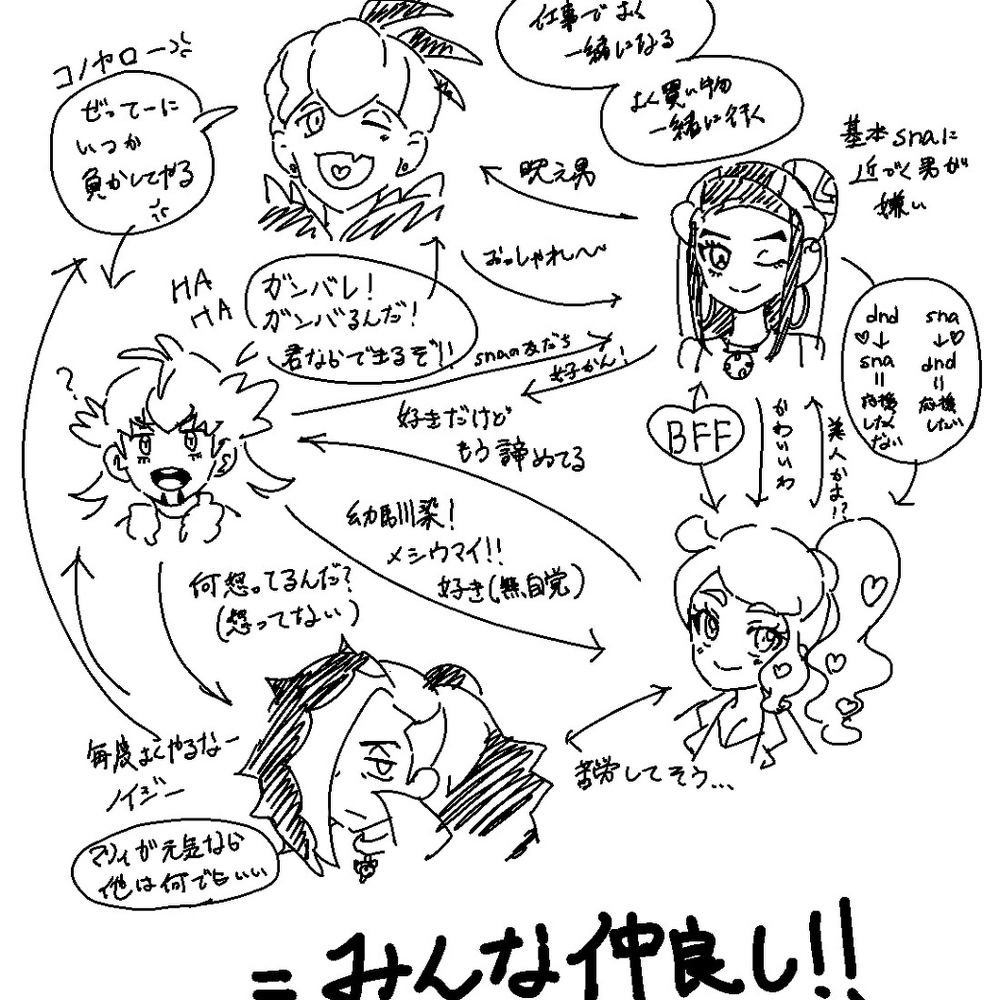 剣盾まとめ13