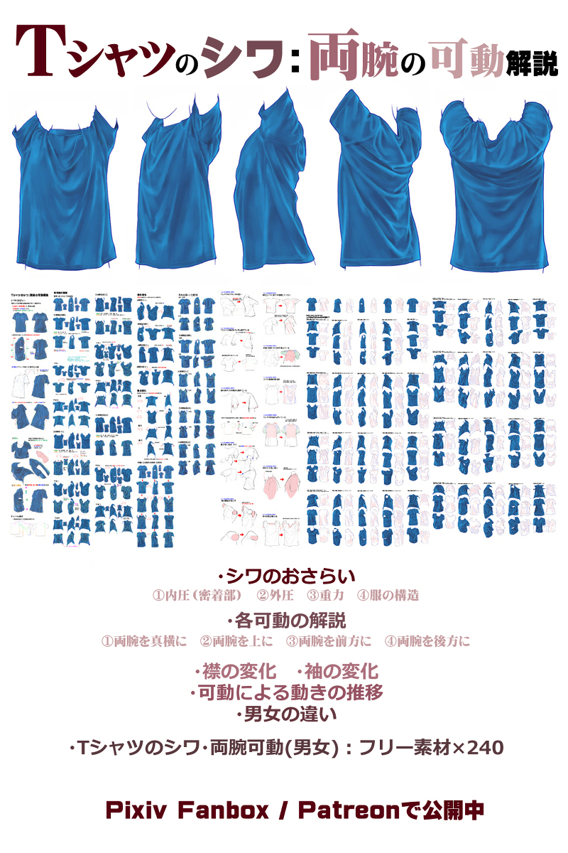 个人备忘录: t恤结构