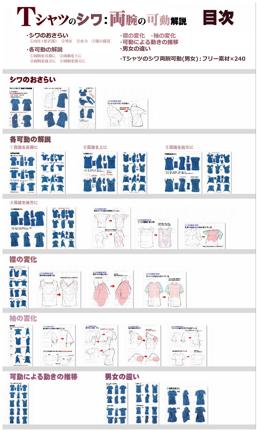 在FANBOX上提高了t恤的皱纹研究 (收费版)
