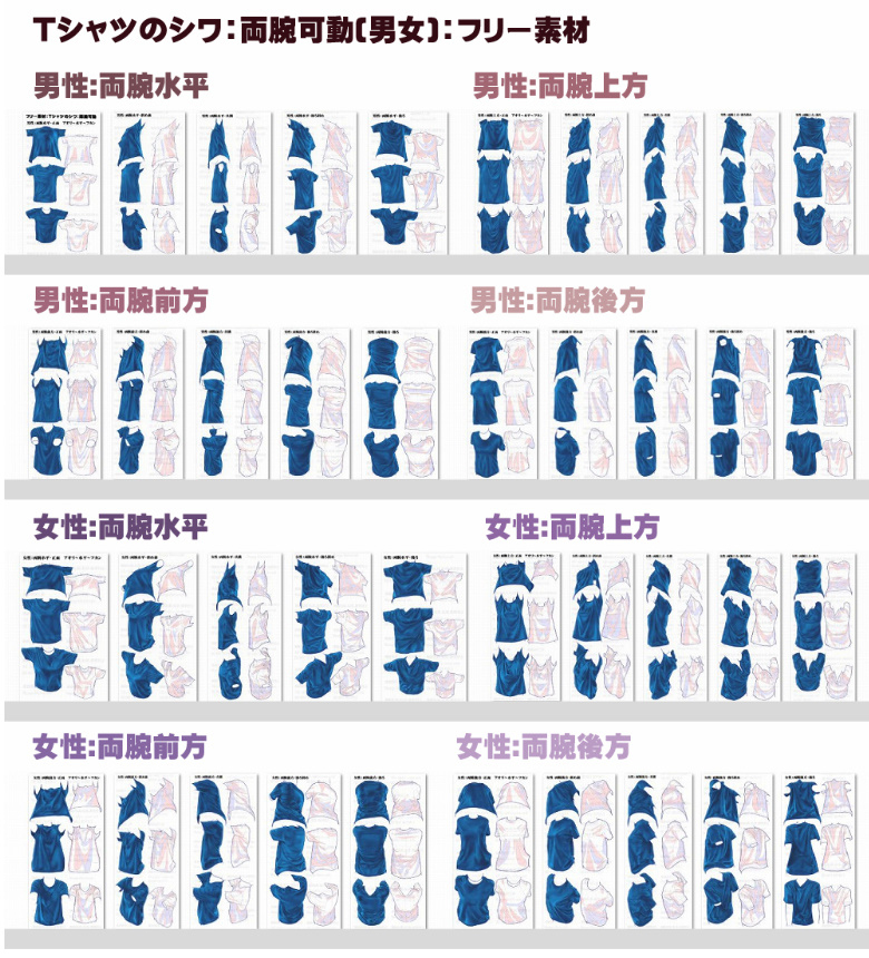 在FANBOX上提高了t恤的皱纹研究 (收费版)