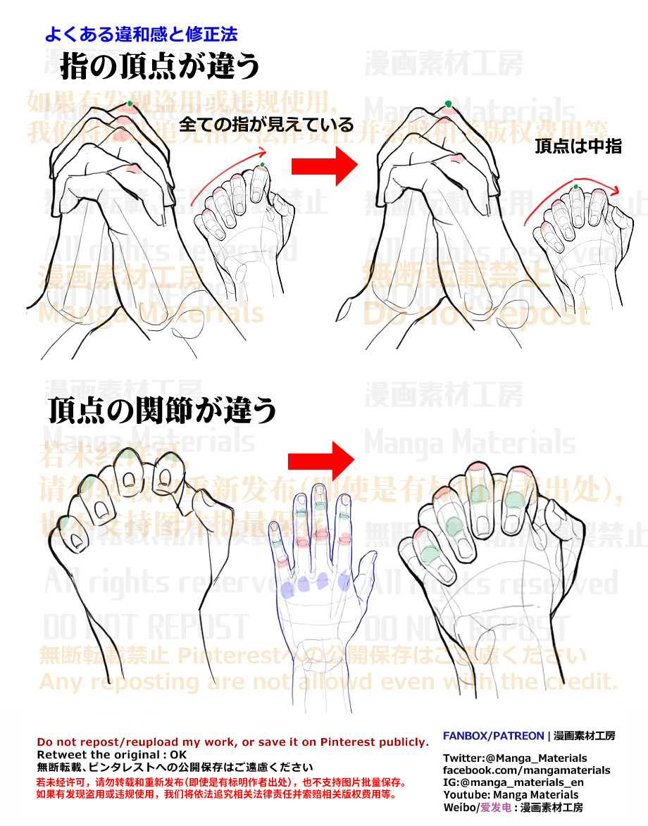 个人笔记: 组合的手