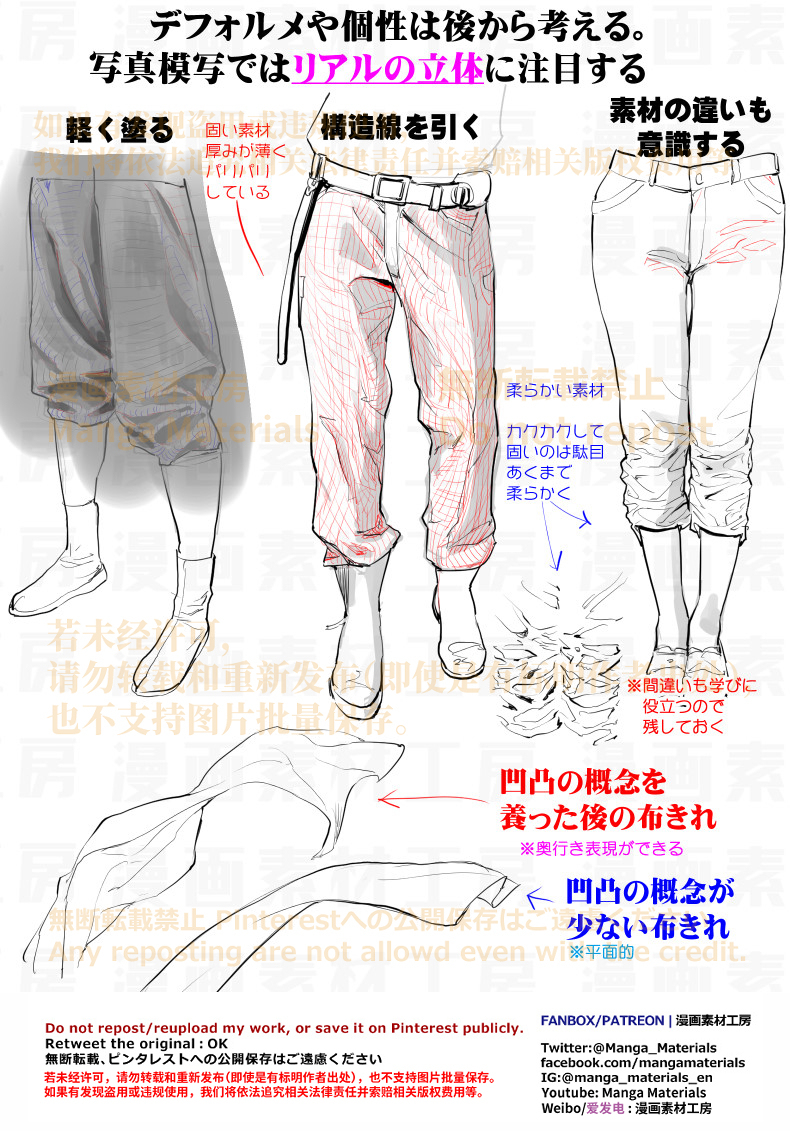 以前的个人笔记: 衣服的皱纹理论