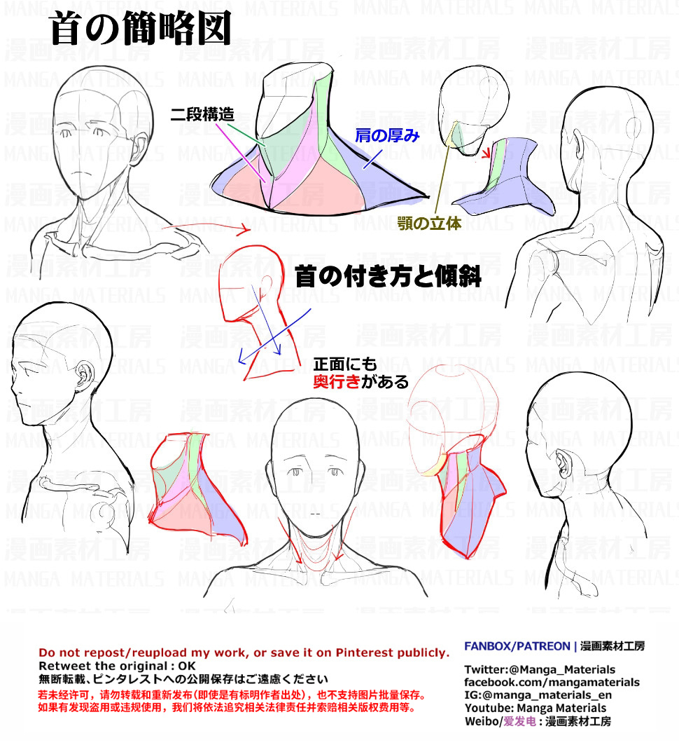 个人笔记: 首简图