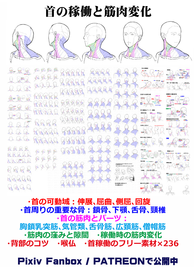 个人笔记: 首简图