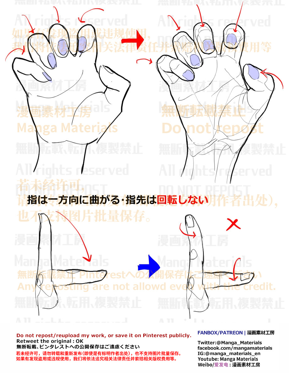 個人メモ：手の指の曲がり方