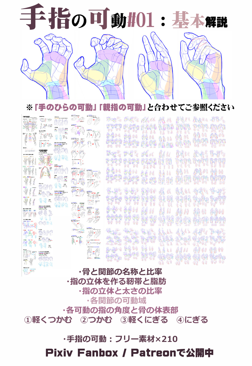 個人メモ：手の指の曲がり方