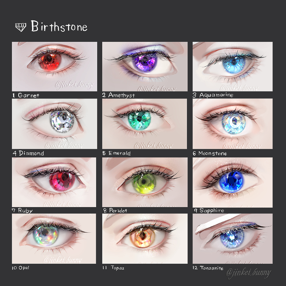Birthstone