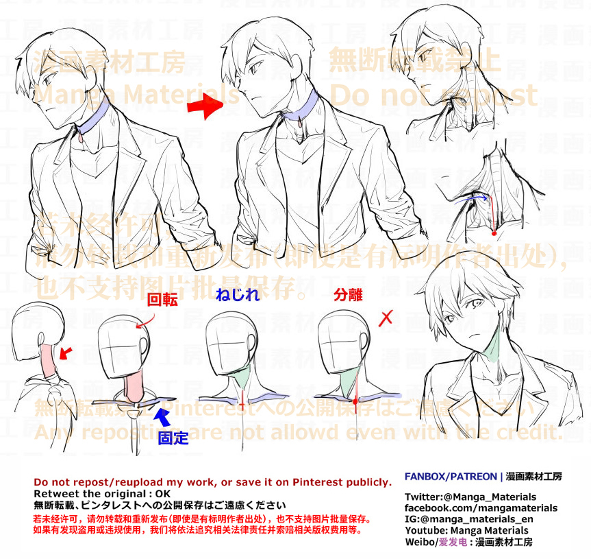 個人メモ：首と服