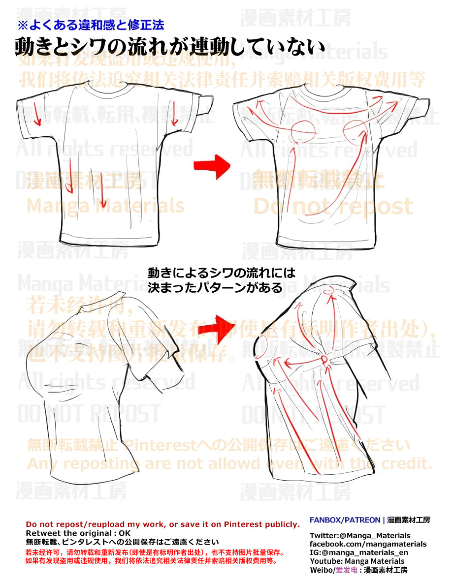 个人备忘录: 衣服和内部联动