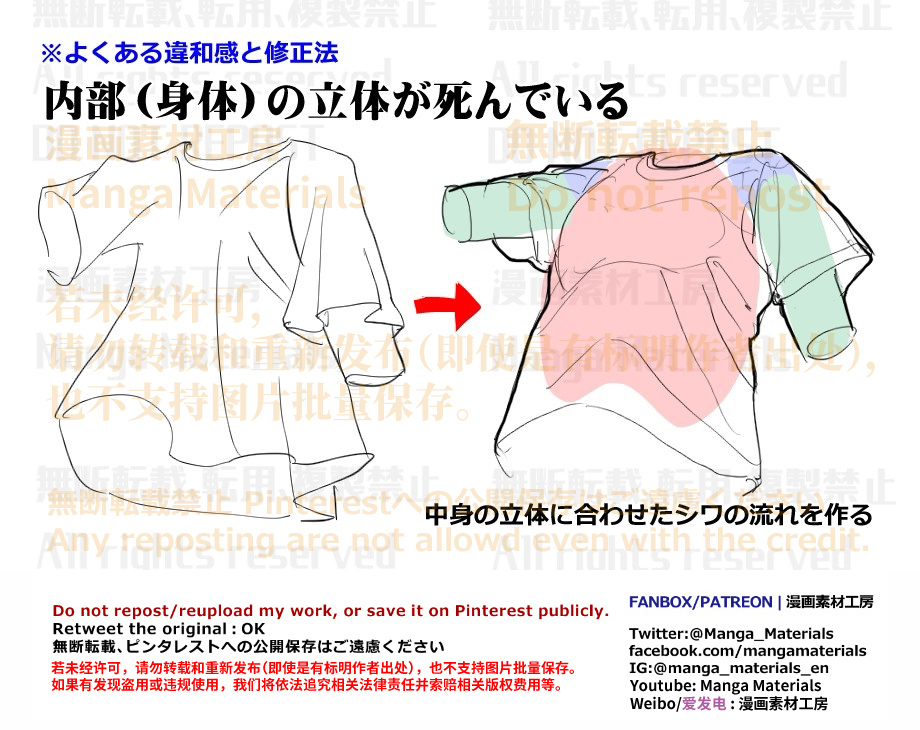 个人备忘录: 衣服和内部联动