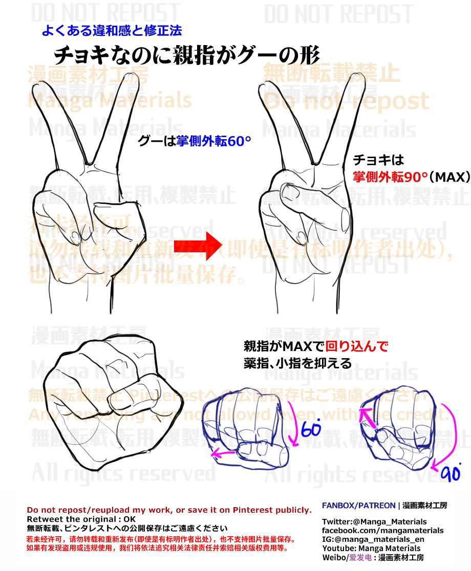 个人笔记: 乔基的大拇指