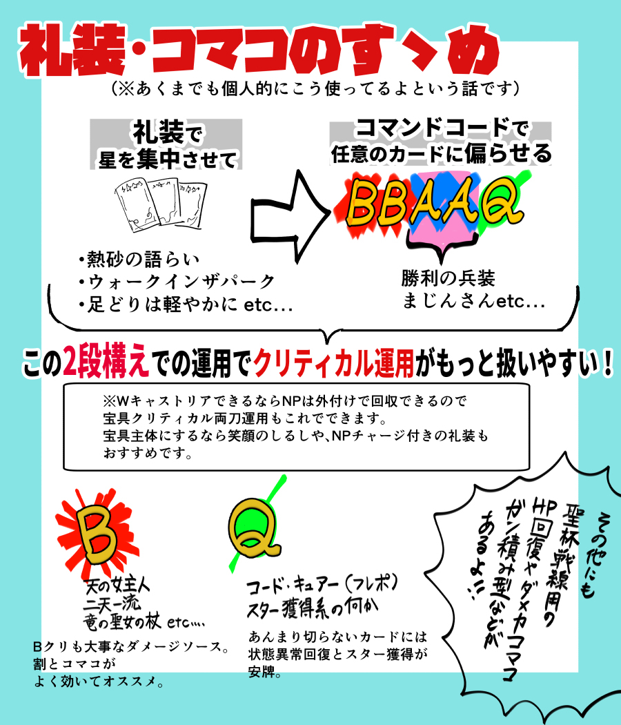 Fgo指甲