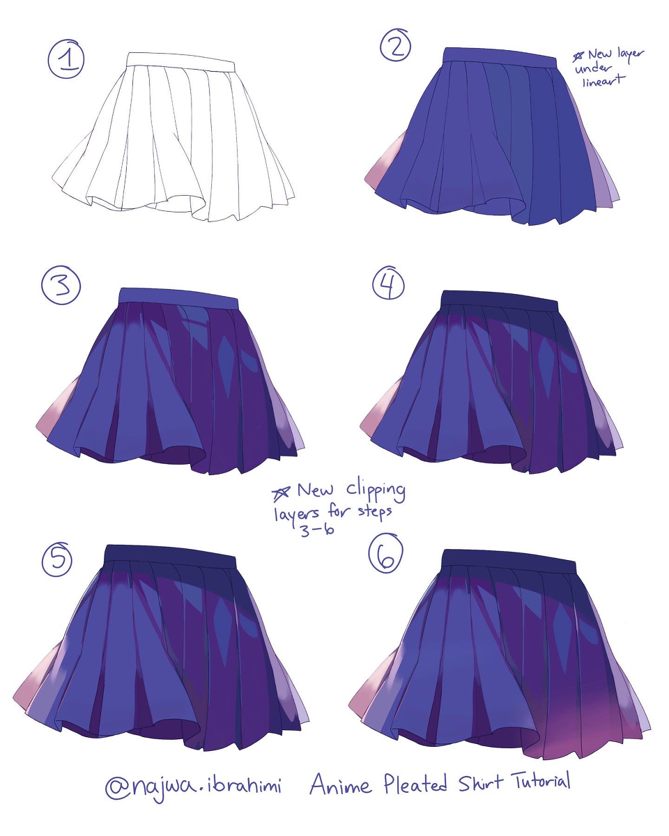 Anime studies tutorials