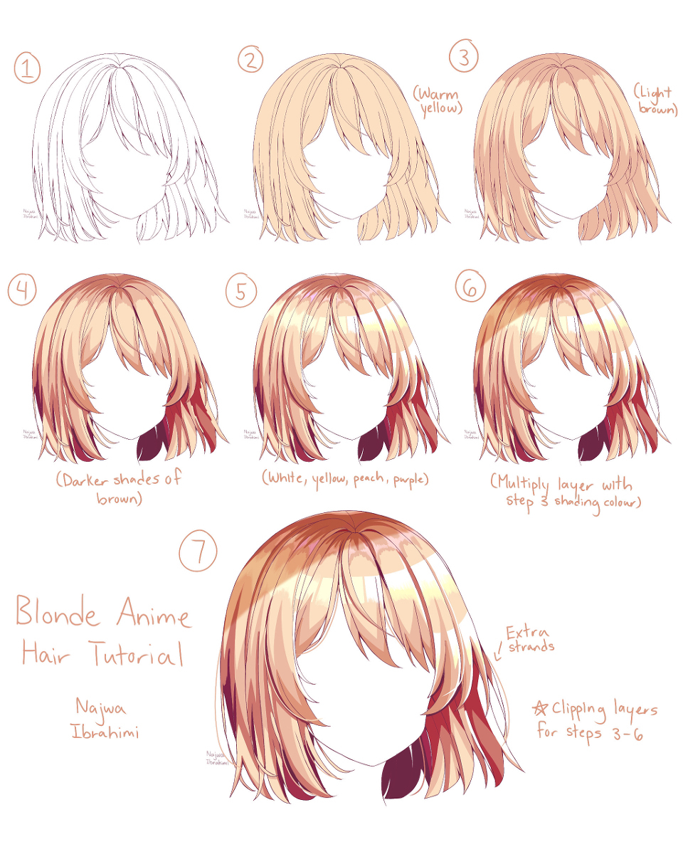 Anime studies tutorials