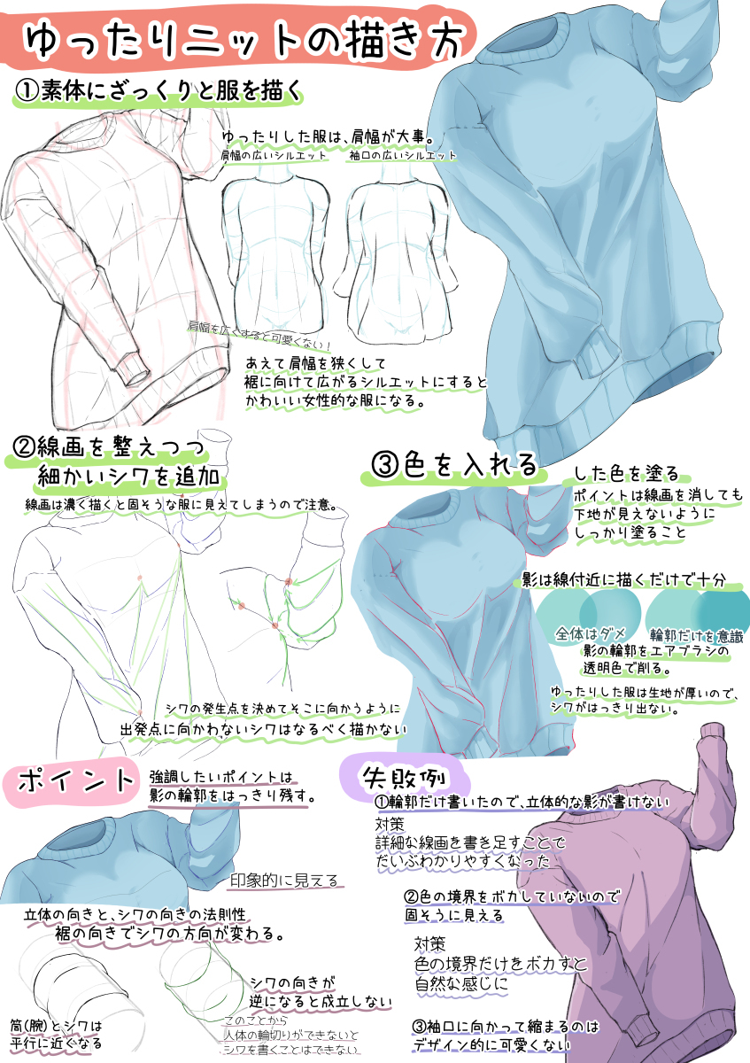 宽松针织的画法笔记