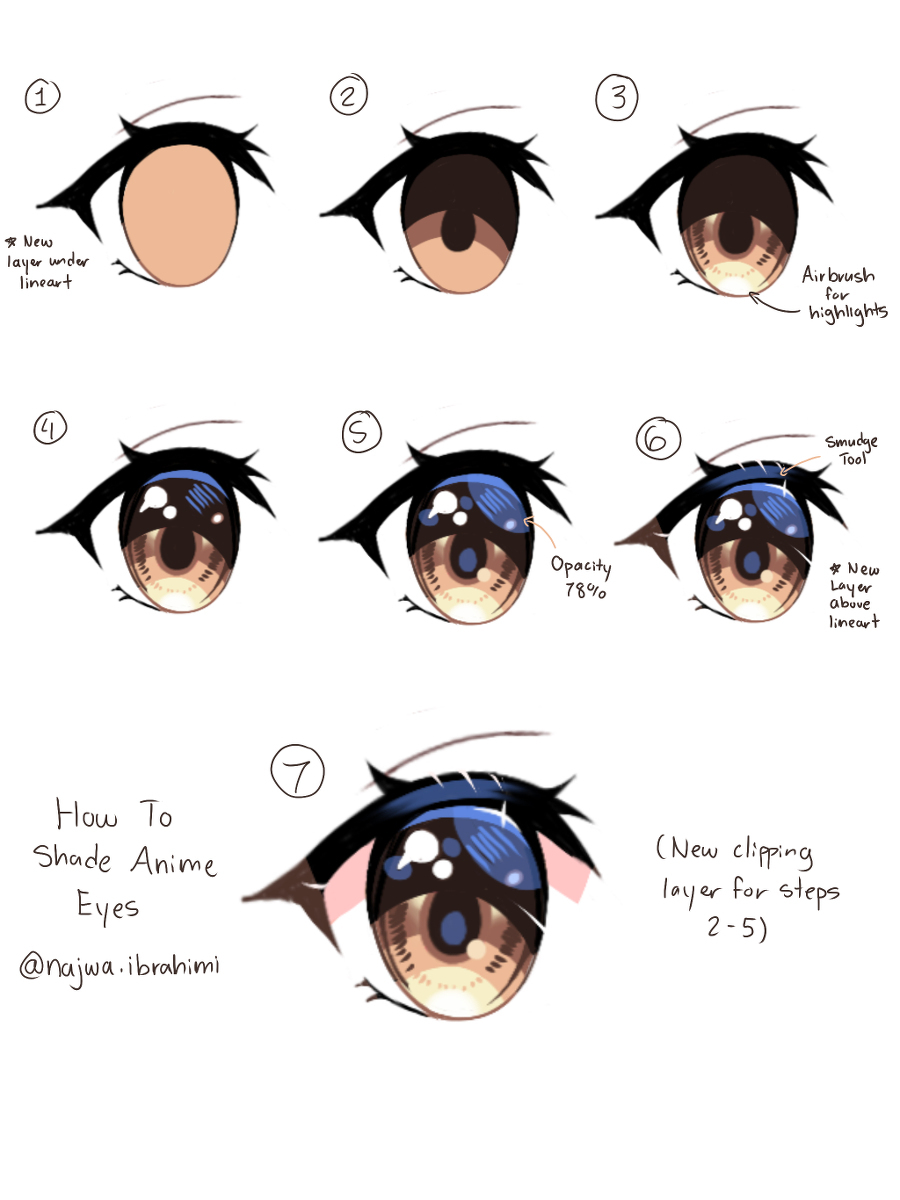 Anime eye shading styles