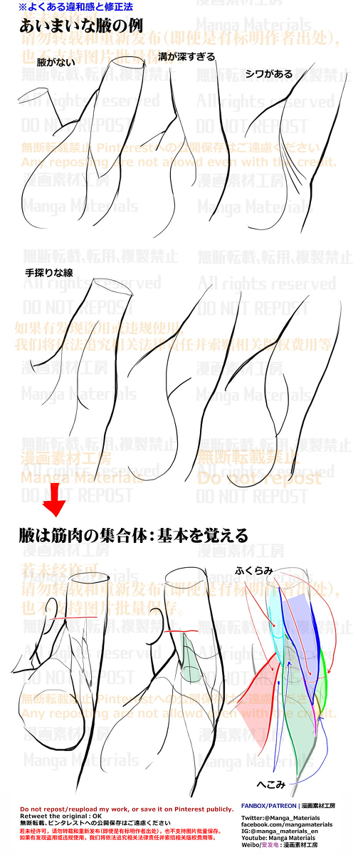个人笔记: 瓦基