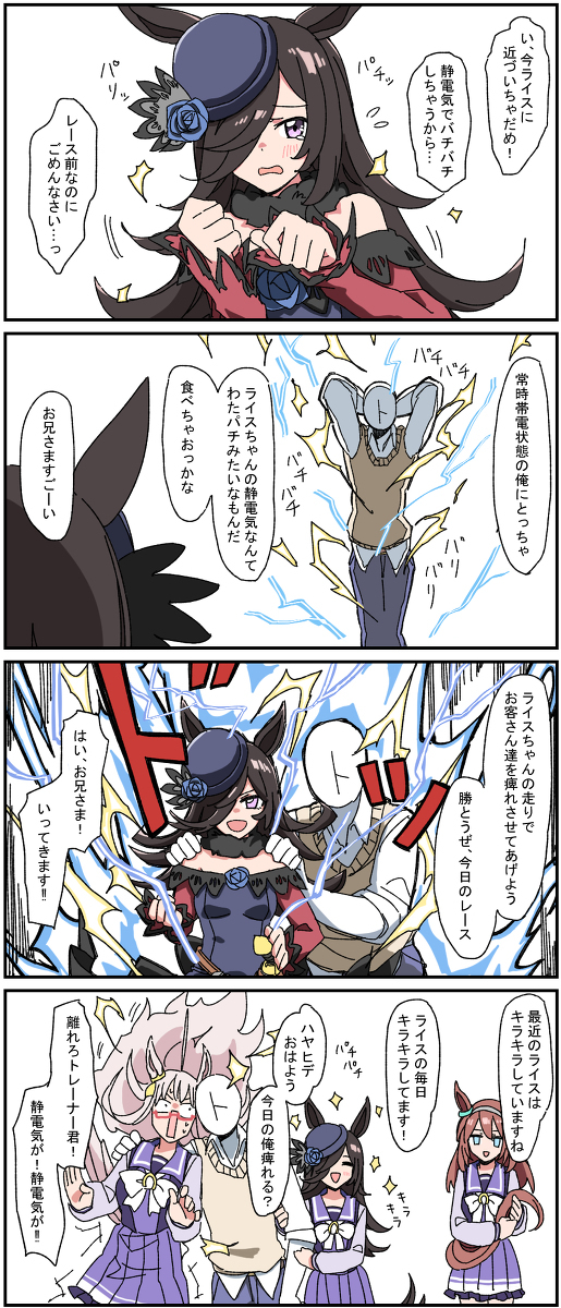 马娘四格总结