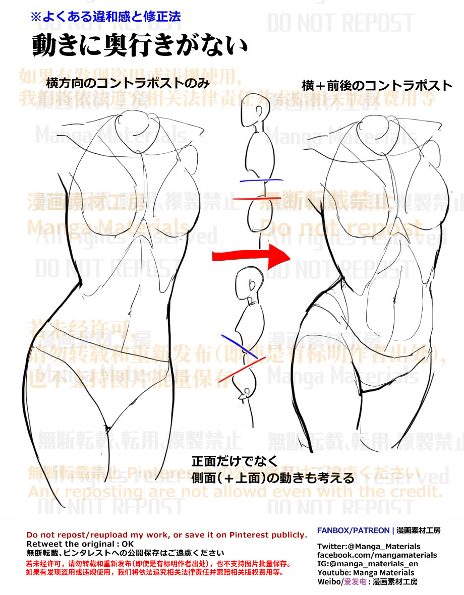 个人备忘录: 对比邮筒