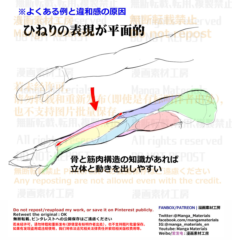 個人メモ：ひねった腕