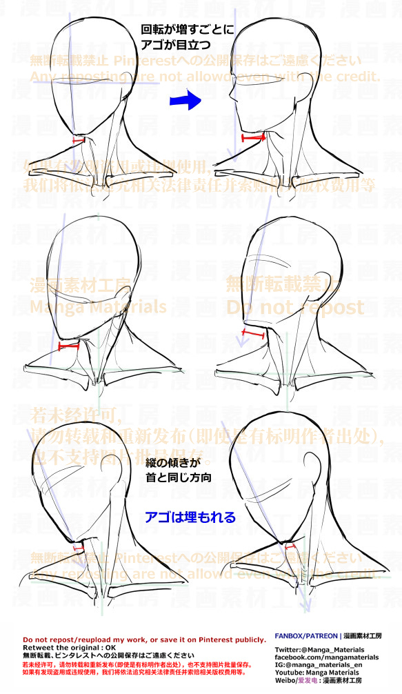 个人笔记: 颈部可旋转
