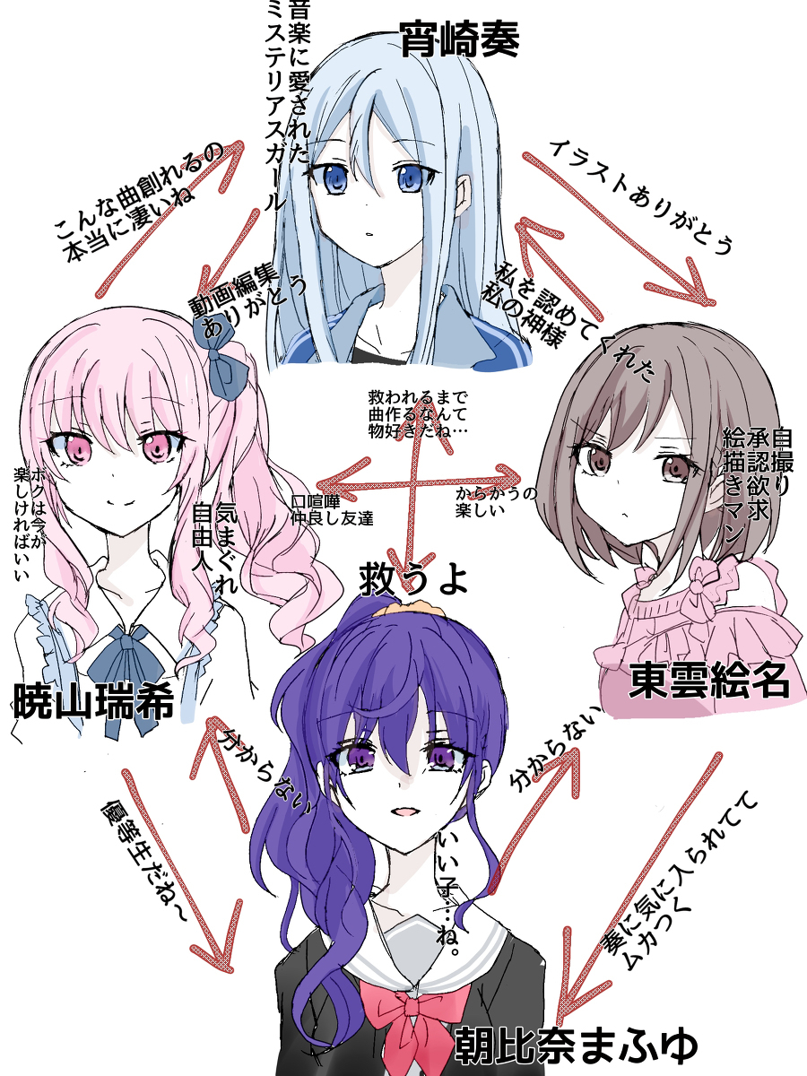 普罗塞卡尼戈的涂鸦总结 ③