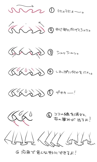 粗略简单的褶边画法