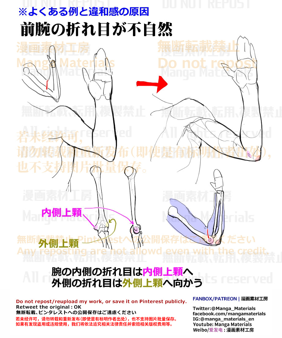 個人メモ：曲げた腕の折れ目