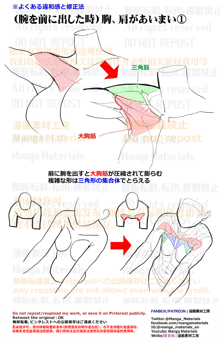 个人笔记: 向前伸展的手臂