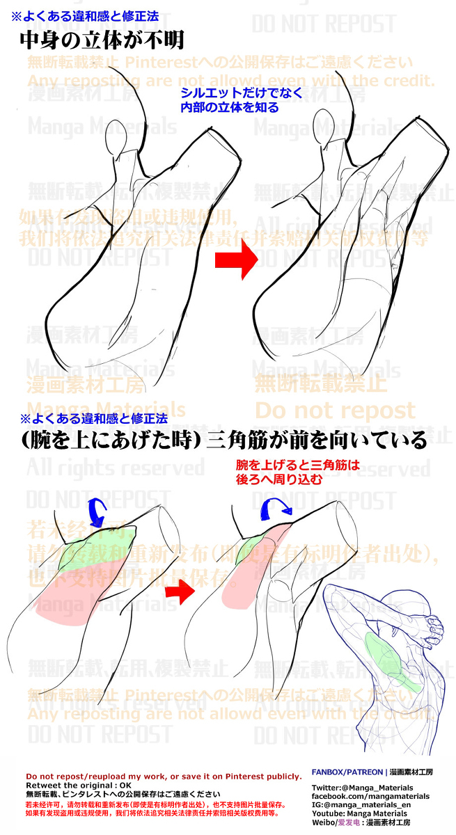 个人笔记: 举起手臂的姿势的注意点
