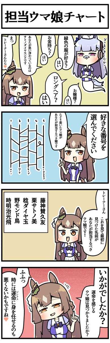 负责马娘的选择方法