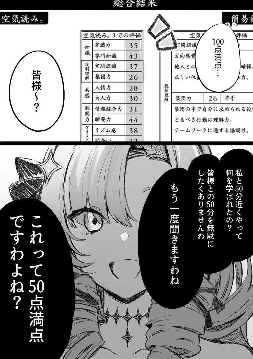 莎乐美小姐Twitter总结