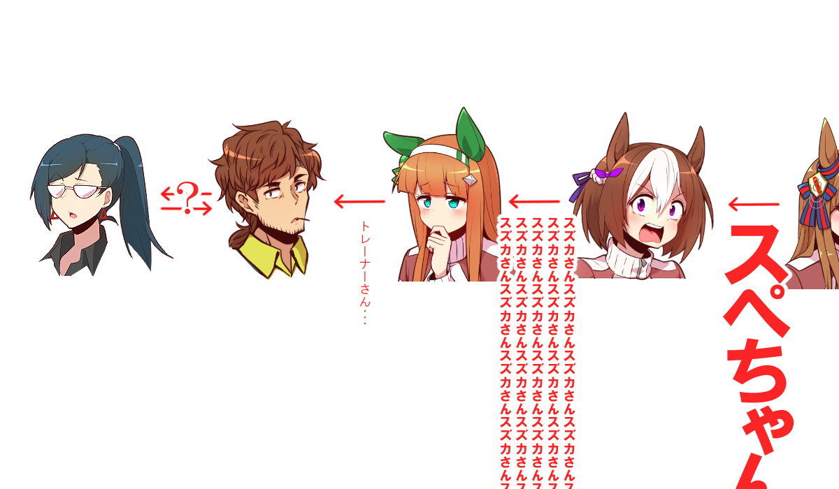 最近的