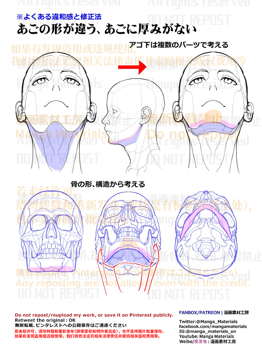 个人笔记: aori时的下巴