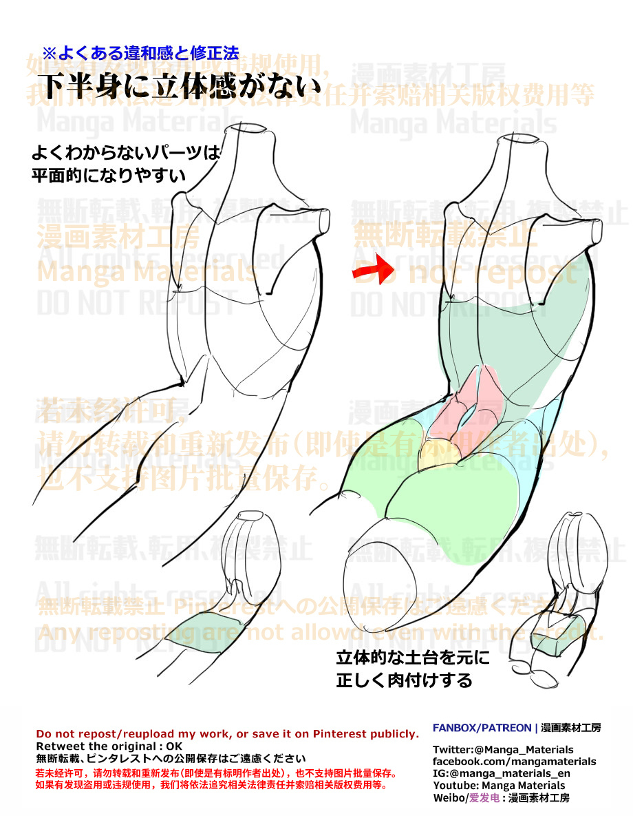 个人笔记: 机身背面的立体