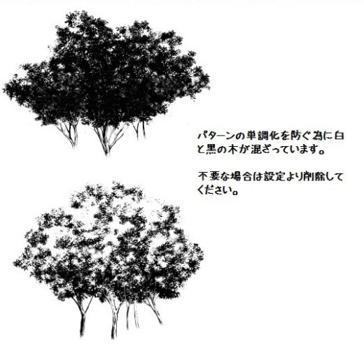 森多刷