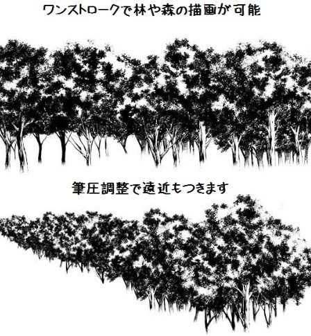 森多刷