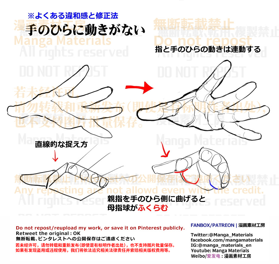 个人笔记: 手指和手掌的动作联动