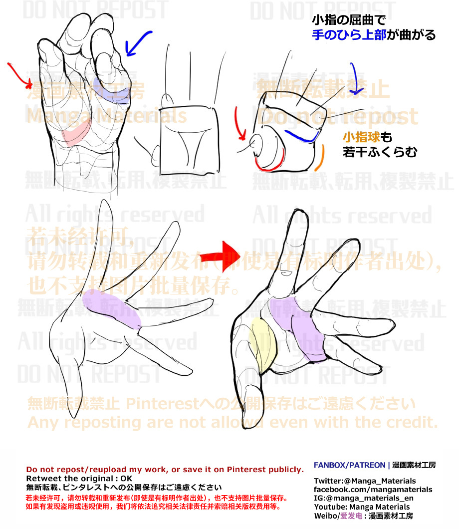 个人笔记: 手指和手掌的动作联动