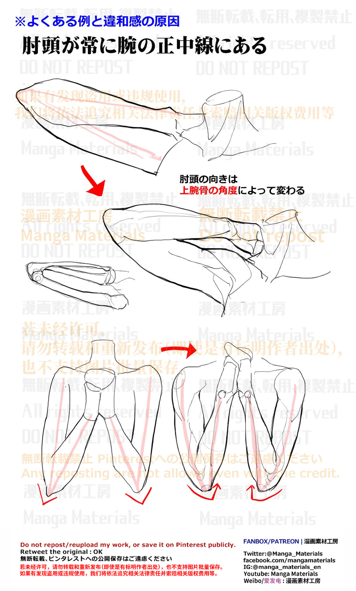 个人笔记: 弯曲的手肘