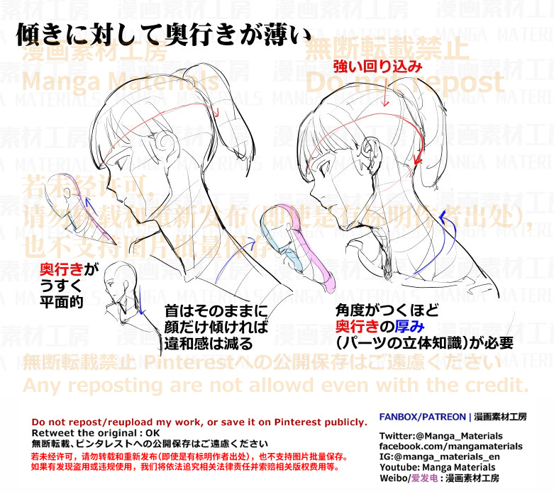 个人笔记: 脖子的深度