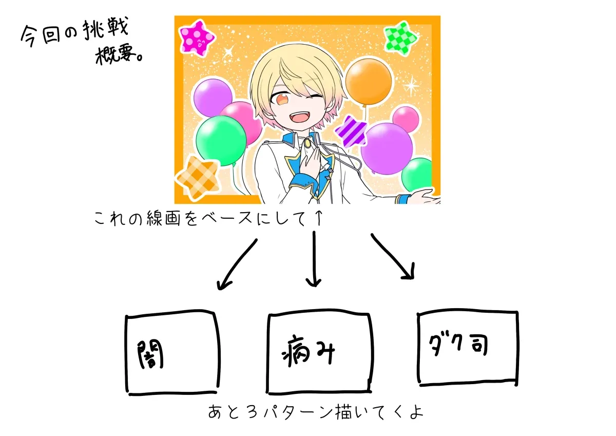 描绘各种各样的司君挑战