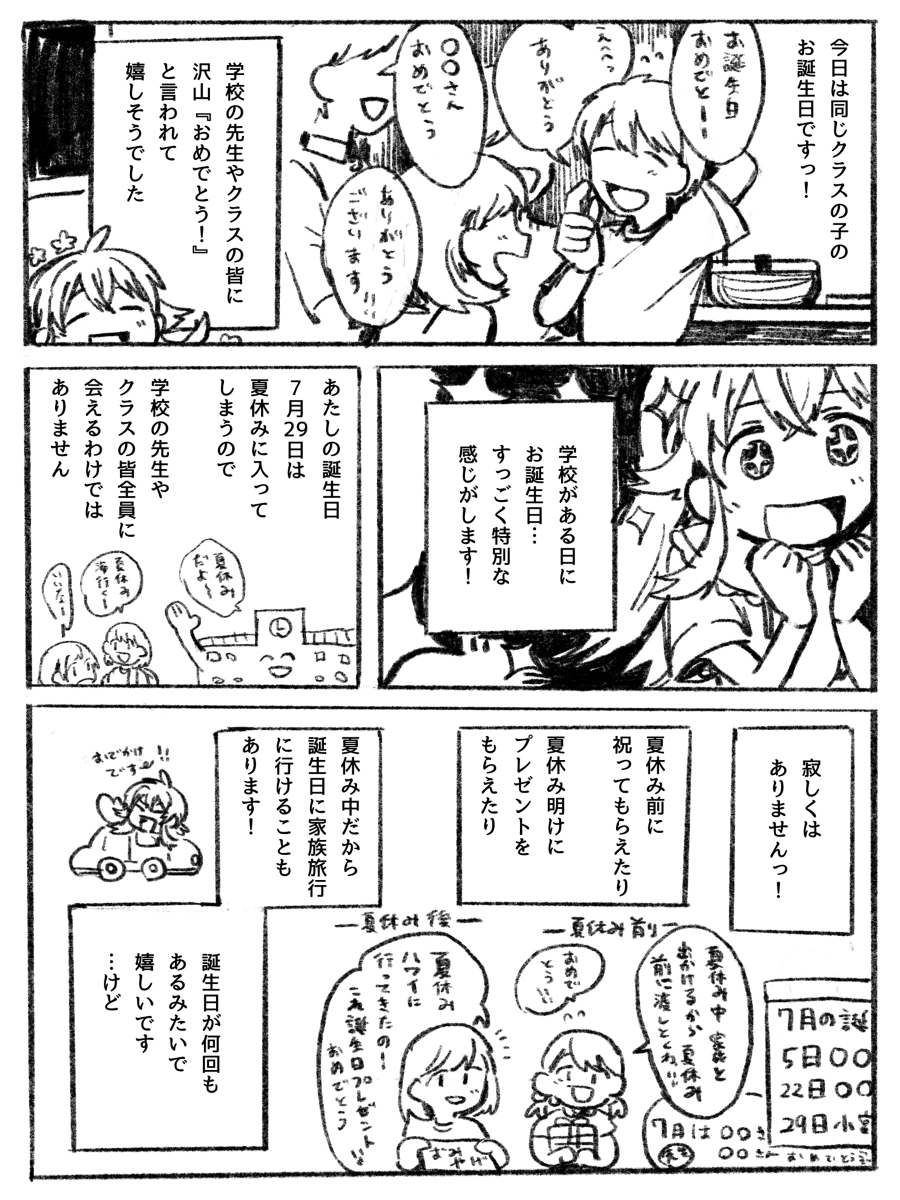 小宫果穗诞生祭2022