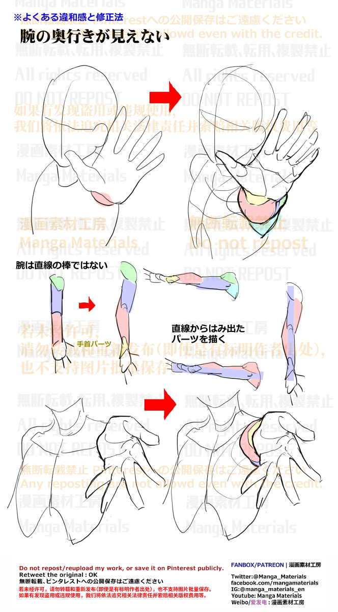 个人笔记: 手臂纵深感