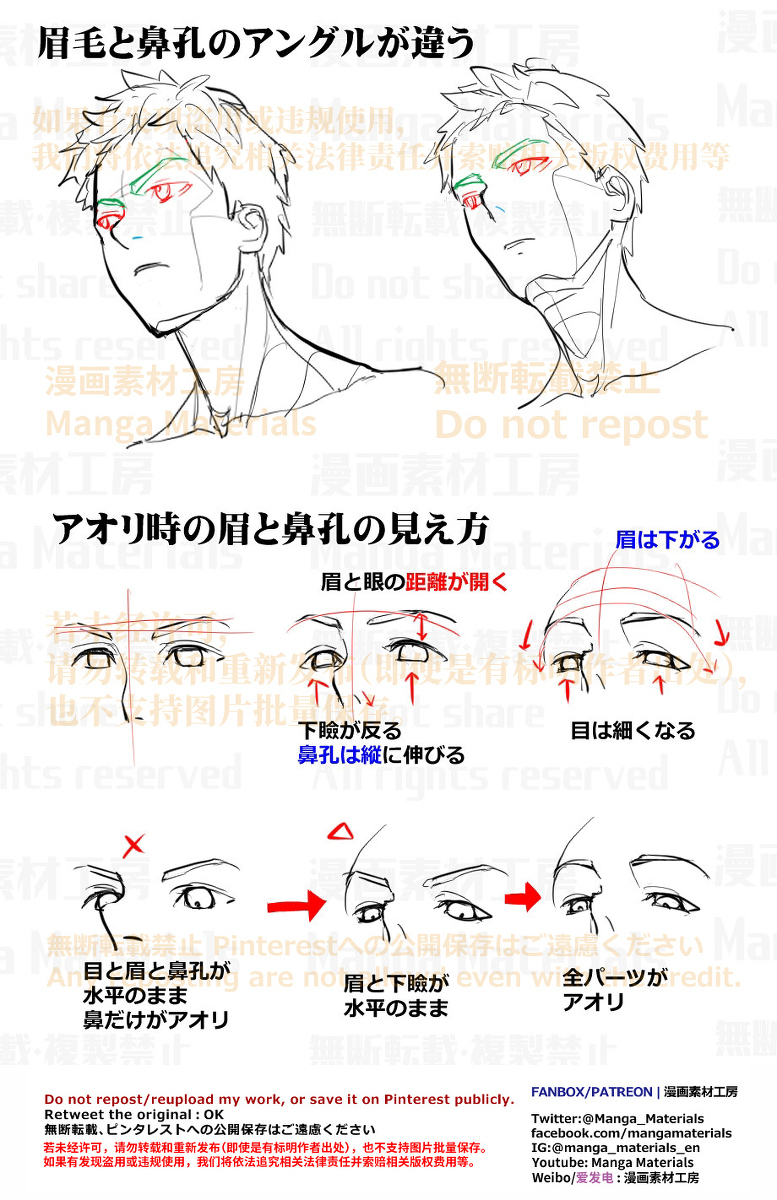 个人笔记: 小蓝脸上不协调的原因