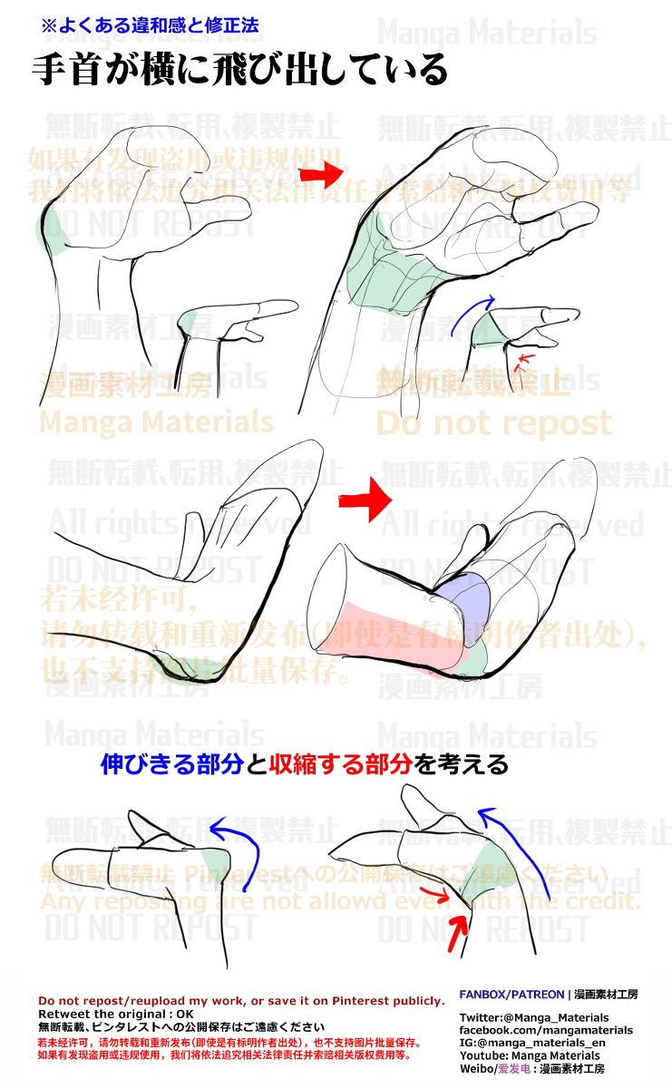 个人备忘录: 手腕
