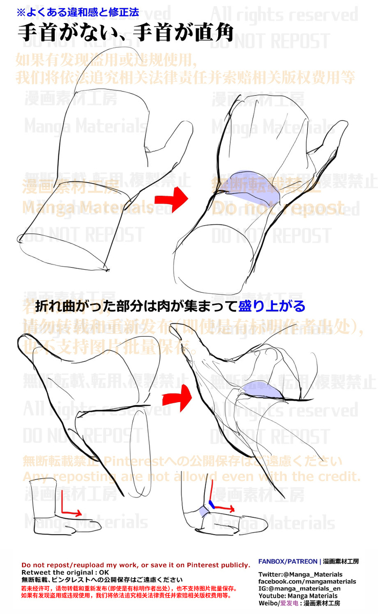 个人备忘录: 手腕