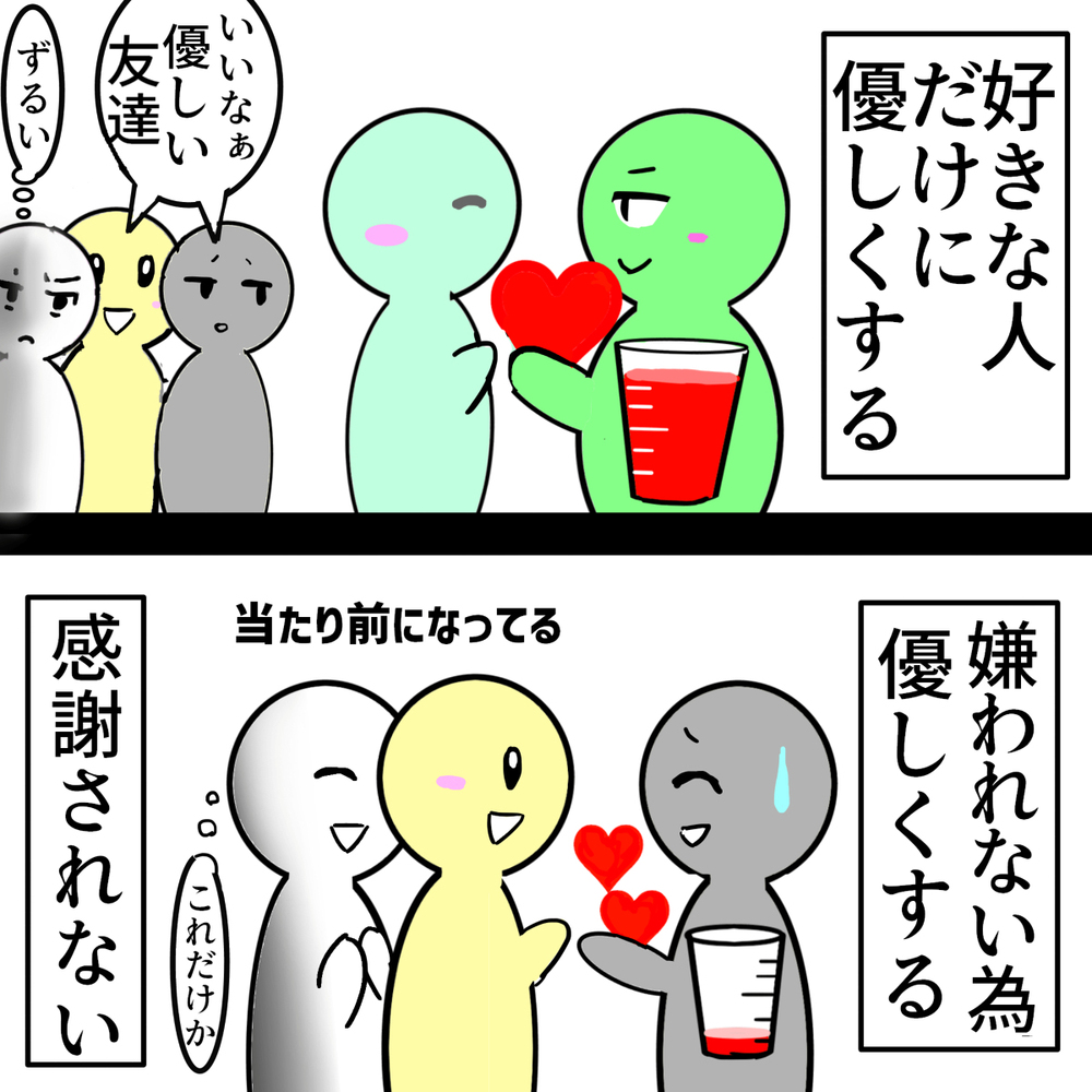 枯竭